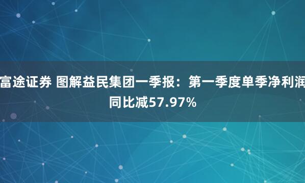 富途证券 图解益民集团一季报：第一季度单季净利润同比减57.97%