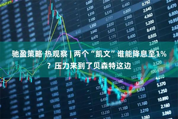驰盈策略 热观察 | 两个“凯文”谁能降息至1%?压力来到了贝森特这边